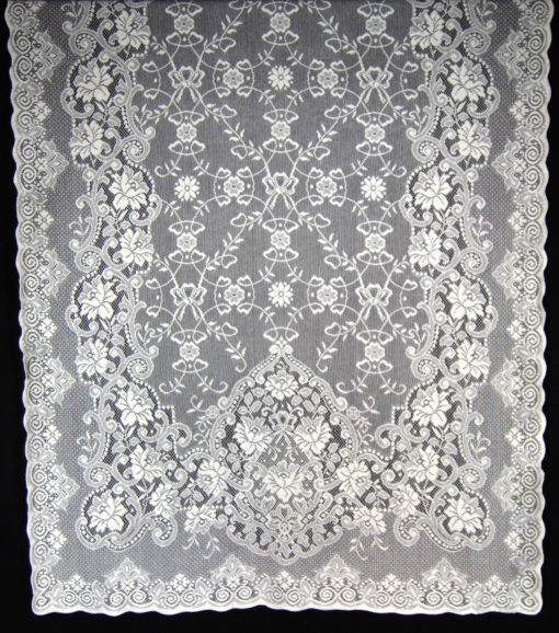 Victoriana Panel